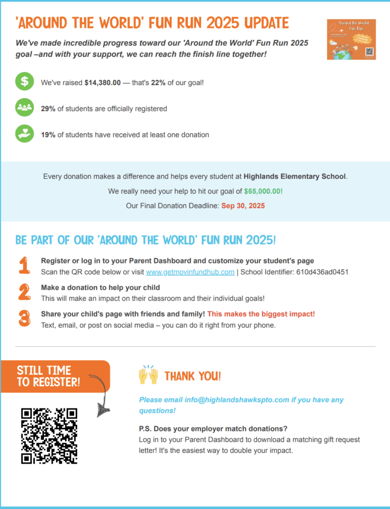 Update on the 'Around the World' Fun Run 2025: 22% of goal met, with donations needed by Sept 30, 2025.