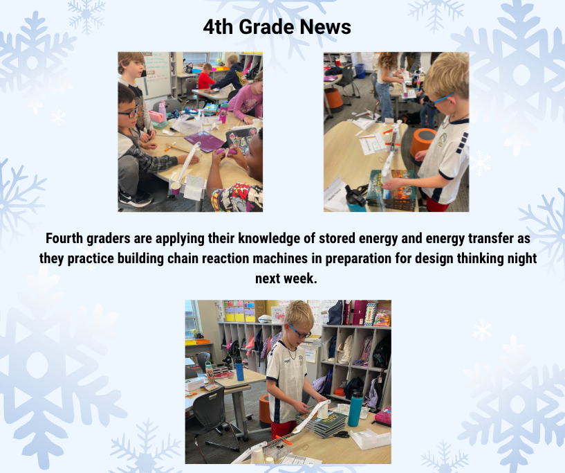 Fourth graders build chain reaction machines, exploring stored energy and energy transfer in class activities.
